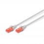 Digitus | CAT 6 | Patch cable | Unshielded twisted pair (UTP) | Male | RJ-45 | Male | RJ-45 | Grey | 2 m - 2